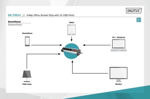 Listwa zasilająca biurowa 45° 4 gniazdowa, 2x USB (5V/2A) z możliwością obrotu o 290° aluminiowa HQ Digitus