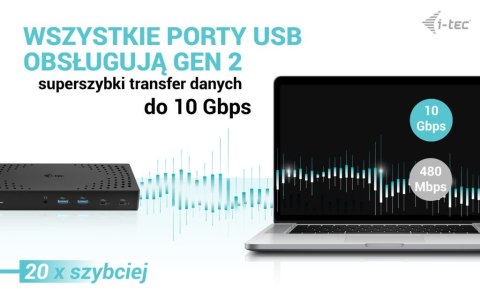 Stacja dokująca USB 3.0 / USB-C / Thunderbolt, 3 x 4K Gen 2 + zasilanie 100 W I-tec