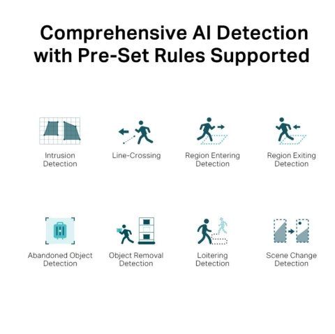 Kamera sieciowa VIGI C450(2.8mm) 5MP Full-Color Turret TP-LINK