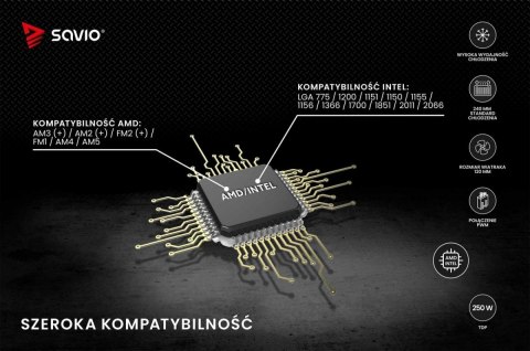 Chłodzenie wodne NOX 240 mm Savio