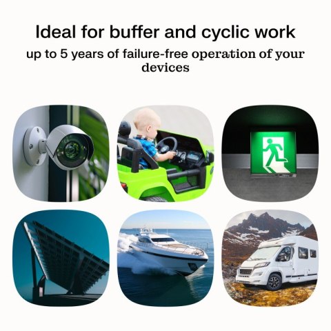 Akumulator AGM VRLA 12V 75Ah IP54 Green Cell