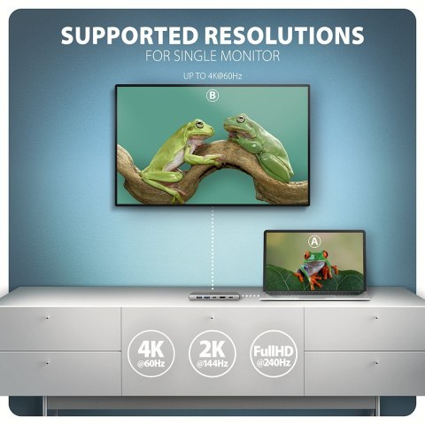 HMC-6G2L Wieloportovy hub USB 6in1, 10Gbps, 2xUSB-A, 1xUSB-C, HDMI 4K/60Hz, PD 100W, GLAN, 15cm USB-C kabel AXAGON