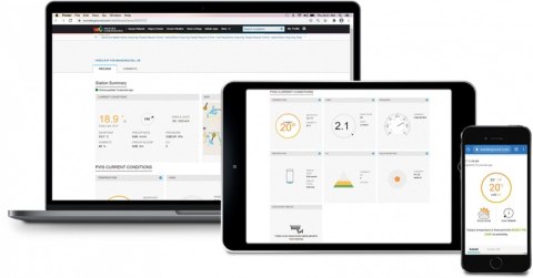 Profesjonalna stacja METEO WiFi SWS 12500 wys. LCD 21,4cm Kolor Sencor