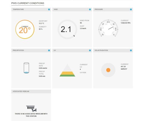 Profesjonalna stacja METEO WiFi SWS 12500 wys. LCD 21,4cm Kolor Sencor