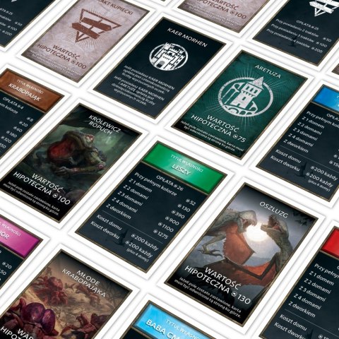 Gra Monopoly The Witcher (PL) Winning Moves