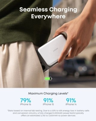 PowerBank Nano 5k mAh slim biały Anker