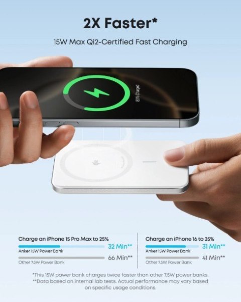 PowerBank Nano 5k mAh slim biały Anker