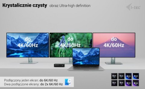 Stacja dokującaThunderbolt5 Quattro Display Docking Station 5x USB 2.5 GLan Power Delivery 140W I-tec