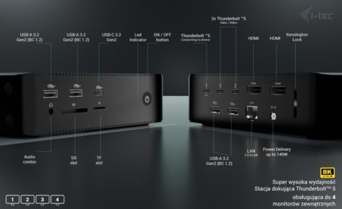 Stacja dokującaThunderbolt5 Quattro Display Docking Station 5x USB 2.5 GLan Power Delivery 140W I-tec