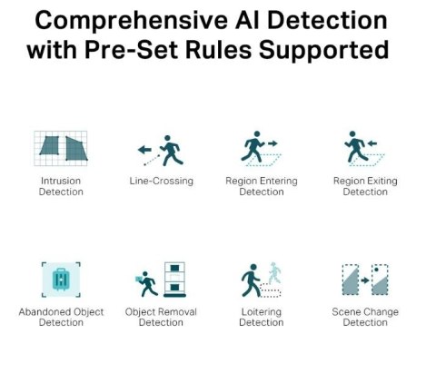 Kamera sieciowa VIGI C250(2.8mm) 5MP Full-Color Dome TP-LINK