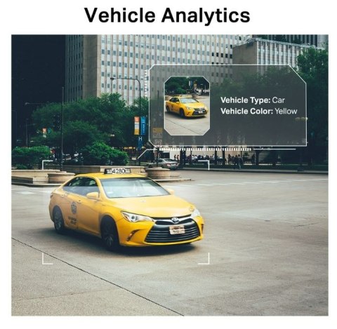 Kamera sieciowa VIGI C250(2.8mm) 5MP Full-Color Dome TP-LINK