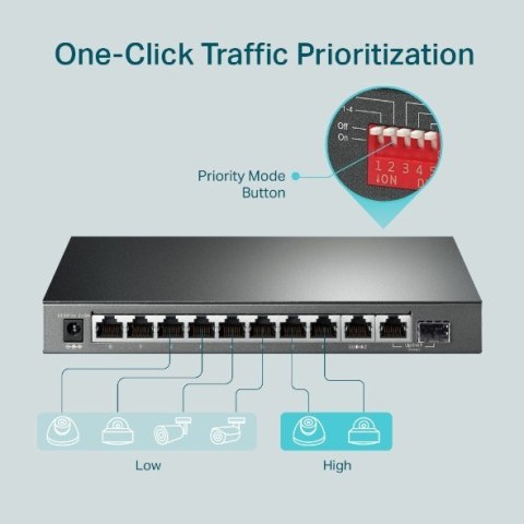 Switch Przełącznik typu desktop SG1210MP 8GE PoE+ 1GE 1SFP TP-LINK