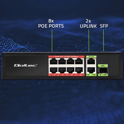 Przełącznik sieciowy SWITCH FAST Ethernet 8x RJ45 PoE 2x RJ45 Uplink 1x SFP | 120W | 1000Mb/s Qoltec