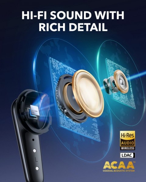 Słuchawki bezprzewodowe Soundcore Liberty 4 PRO Bluetooth czarne Anker