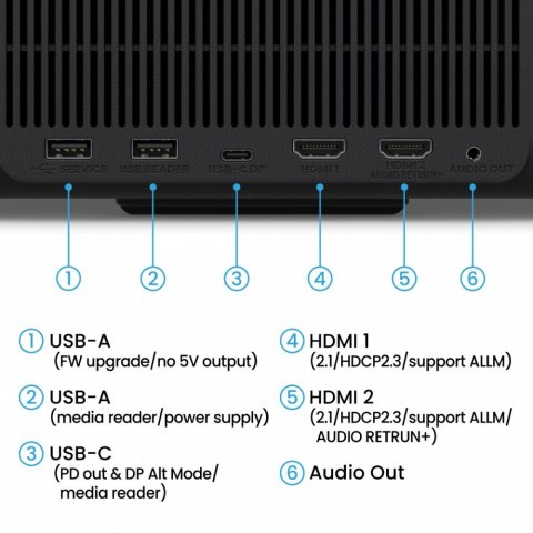 Projektor GP520 4K LED 2600ansi/4K/HDMI Benq