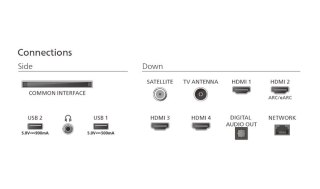 Telewizor LED 50 cali 50PUS9010/12 Philips