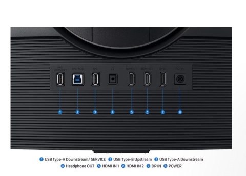 Monitor 37 cali Odyssey G7 G75F VA 3840 x 2160 UHD 16:9 2xHDMI 1xDP 1xUSB-B 2xUSB-A 1ms 165Hz zakrzywiony 3Yd2d (LS37FG750EUXEN) Samsung