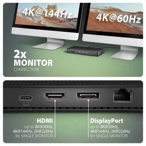 HMC-U4 Wieloportowy hub USB 12in1, USB 4.0 40Gbps, 3x USB-A, 2x USB-C, GLAN, HDMI 8K, DP 8K, PD 100W, HQ audio 24bit, UHS II SD/ AXAGON
