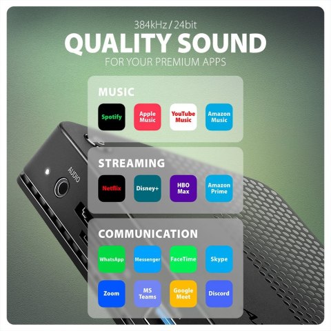 HMC-U4 Wieloportowy hub USB 12in1, USB 4.0 40Gbps, 3x USB-A, 2x USB-C, GLAN, HDMI 8K, DP 8K, PD 100W, HQ audio 24bit, UHS II SD/ AXAGON