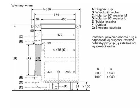 Płyta indukcyjna z wbudowanym wyciągiem PVS611B16E Bosch