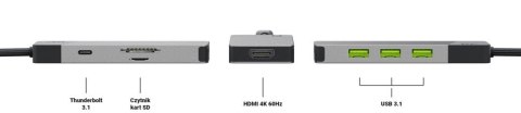 Hub adapter USB-C Connect 3xUSB 3.1 HDMI 4K 60Hz USB-C PD 85W Green Cell