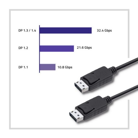 Kabel DisplayPort v1.2 męski | DisplayPort v1.2 męski | 4K | 1.5m Qoltec