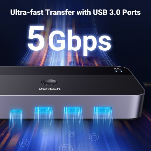 2w1 Przełącznik switch HDMI / USB-A / USB-B / USB-C / microUSB czarny UGREEN