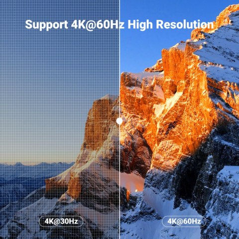 2w1 Przełącznik switch HDMI / USB-A / USB-B / USB-C / microUSB czarny UGREEN