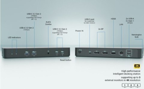 Stacja dokująca USB-C Intelligent Triple Display Docking Station Power Delivery 100W I-tec
