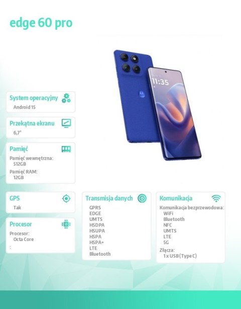 Smartfon edge 60 pro 12/512GB Dazzling Blue Motorola
