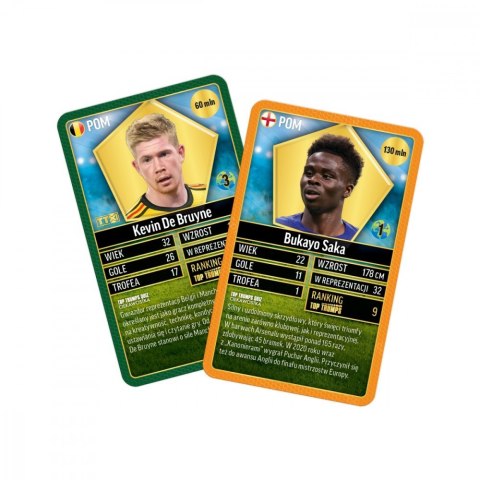 Gra Top Trumps World Football Stars Winning Moves