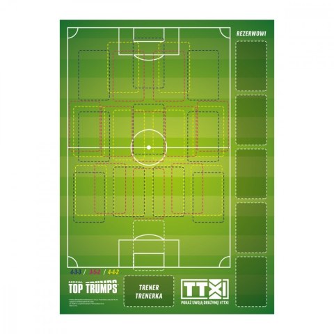 Gra Top Trumps World Football Stars Winning Moves