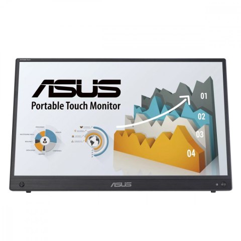 Monitor 16 cali MB16AMTR FHD IPS m-HDMI USB Dotyk Asus