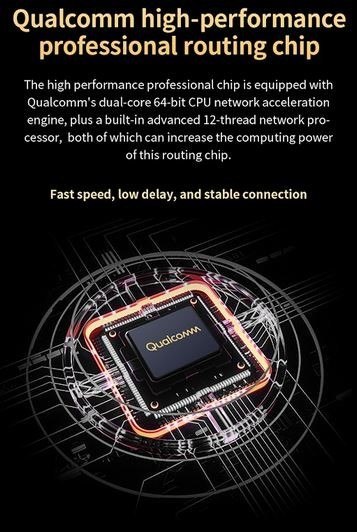 Router T3000 IDU ZTE