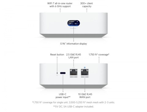 Brama UniFi Express 7 Gateway/kontroler 10, 100, 1000, 2500, 10000 Mbit/s UX7 UBIQUITI