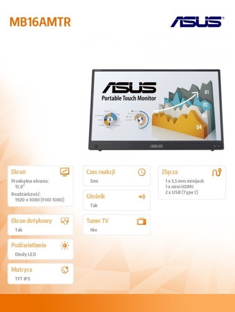 Monitor 16 cali MB16AMTR FHD IPS m-HDMI USB Dotyk Asus