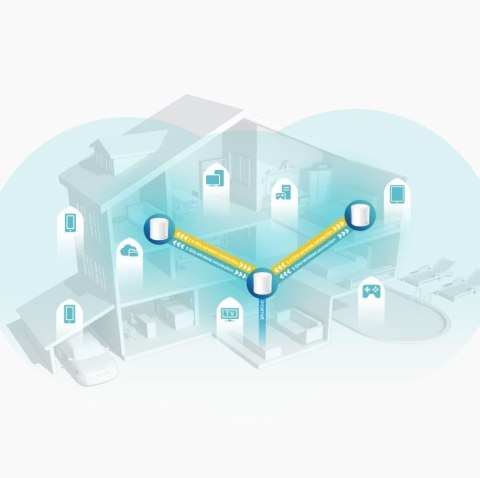 System Wi-Fi Deco X60(3-pak) AX5400 TP-LINK