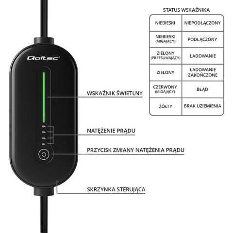 Mobilna ładowarka do samochodu elektrycznego EV z regulacją 2w1 Typ2 | 3.5kW | 230V | LCD | LED | 5m Qoltec
