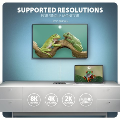 HMC-5H8K Wieloportowy hub USB 5in1, 5Gbps, 2x USB-A, 1x USB-C, HDMI 8K/30Hz, PD 100W, 15cm USB-C kabel AXAGON