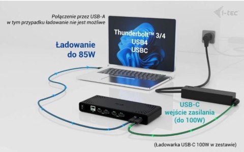 Stacja dokująca Universal Dual 4K Display Power Delivery 85W I-tec