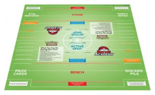 Zestaw Pokemon TCG: Battle Academy 2024 Pokemon TCG