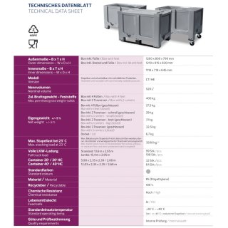 Skrzyniopaleta skrzynia kontener 520L z paletą EUR 120x80 cm Europlast Austria