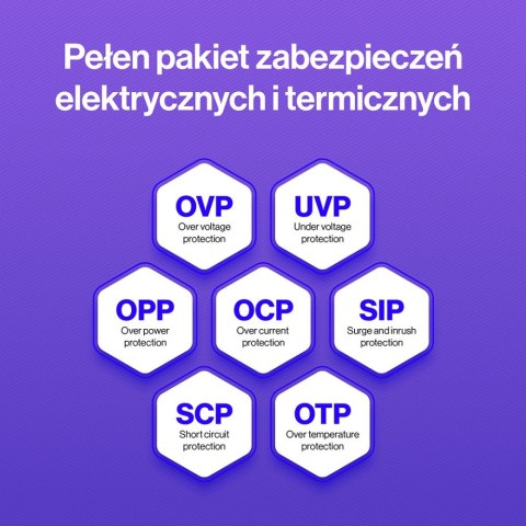 Zasilacz Vero L6 550W 80 Plus Bronze Endorfy