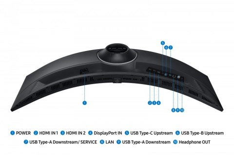 Monitor 49 cali ViewFinity S95UF VA 5120x1440 DQHD 32:9 2xHDMI 1xDP 1xUSB-C 1xUSB-B 3xUSB-A 5ms 120Hz zakrzywiony głośniki 3YOn- Samsung