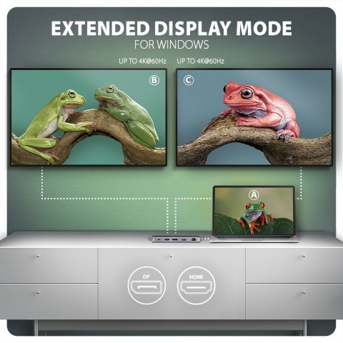 HMC-12GM2 Wieloportowy hub USB 12in1 + M.2 NVMe/SATA pozycja, 10Gbps, 3x USB-A, USB-C, HDMI 4K/60Hz, DP 4K/60Hz, GLAN, SD/microS AXAGON