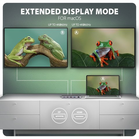 HMC-12GM2 Wieloportowy hub USB 12in1 + M.2 NVMe/SATA pozycja, 10Gbps, 3x USB-A, USB-C, HDMI 4K/60Hz, DP 4K/60Hz, GLAN, SD/microS AXAGON