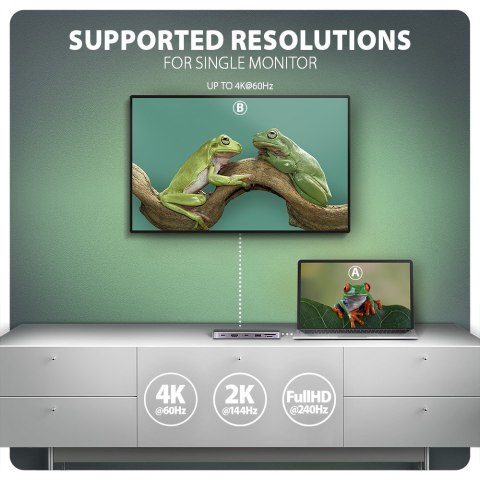 HMC-6GM2 Wieloportovy hub USB 6in1, 10Gbps, USB-A, USB-C, HDMI 4K/60Hz, M.2 NVMe/SATA, SD/microSD, PD 100W, 20cm USB-C kabel AXAGON