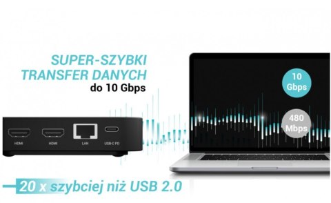 Stacja dokująca USB-C DP Dual HDMI Power Delivery 100W + Uniwersalna Ładowarka 100W I-tec