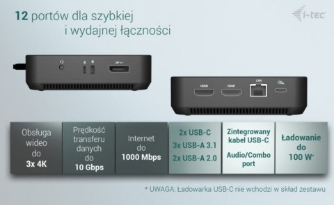Stacja dokująca USB-C DP Dual HDMI Power Delivery 100W + Uniwersalna Ładowarka 100W I-tec
