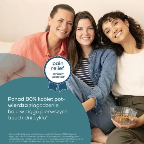 Elektrostymulator EM50 Beurer